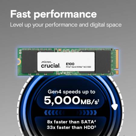 SSD диск Crucial E100 480GB SSD PCIe 4.0 Gen4 M.2 2280 NVMe
