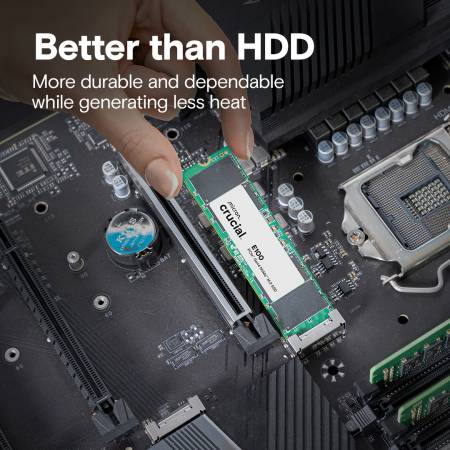 SSD диск Crucial E100 480GB SSD PCIe 4.0 Gen4 M.2 2280 NVMe