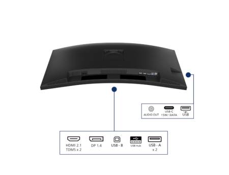 Philips 34B2N3500C