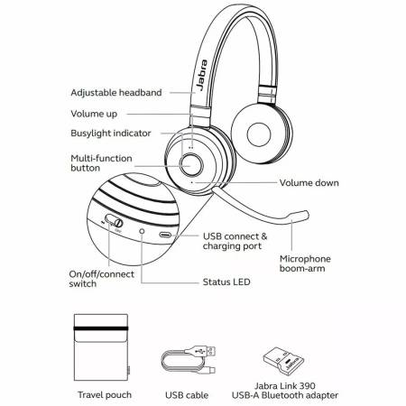 Слушалки Jabra Headset Evolve 65 TE / 6699-839-409 - черни