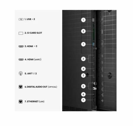 Hisense 65" UR8S