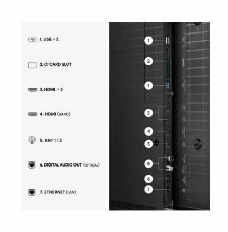 Hisense 55" UR8S