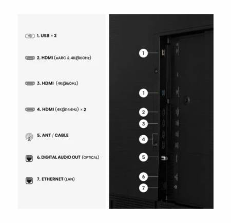 Hisense CanvasTV