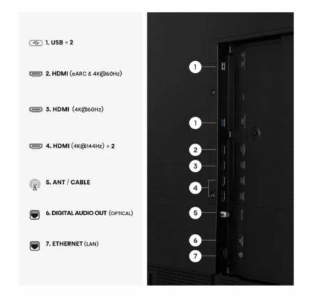 Hisense CanvasTV