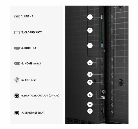 Hisense 75" UR8S