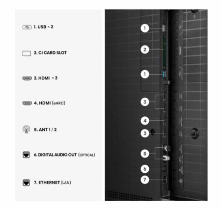 Hisense 85" UR8S