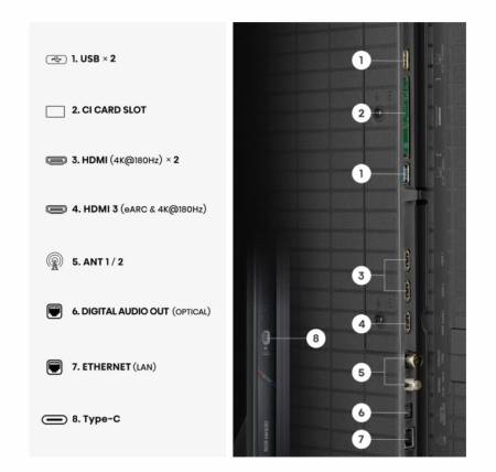 Hisense 85" UR9S