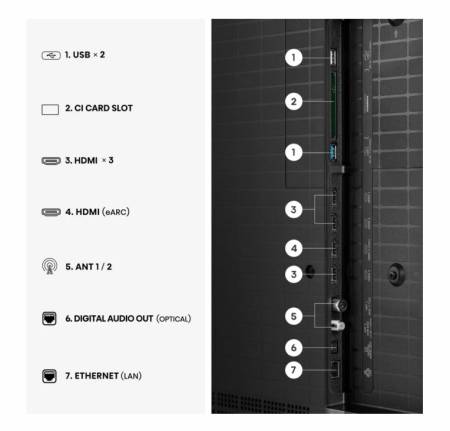 Hisense 100" UR8S