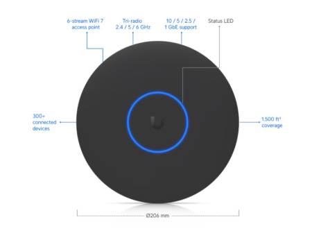 Безжична точка за достъп Ubiquiti UniFi U7 Pro XG - черна