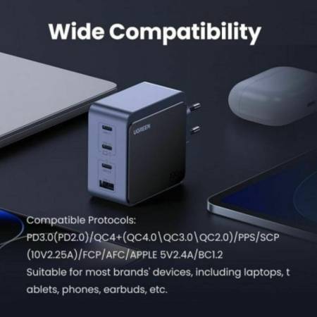 Зарядно устройство Ugreen NEXODE AIR X565 35043