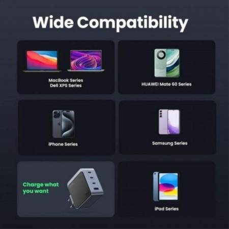 Зарядно устройство Ugreen NEXODE AIR X565 35043
